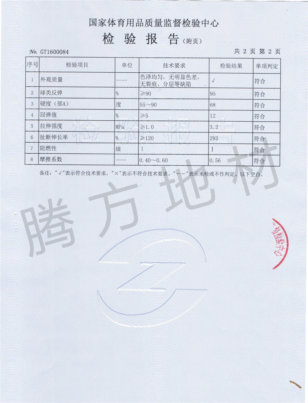 騰方-檢測(cè)報(bào)告